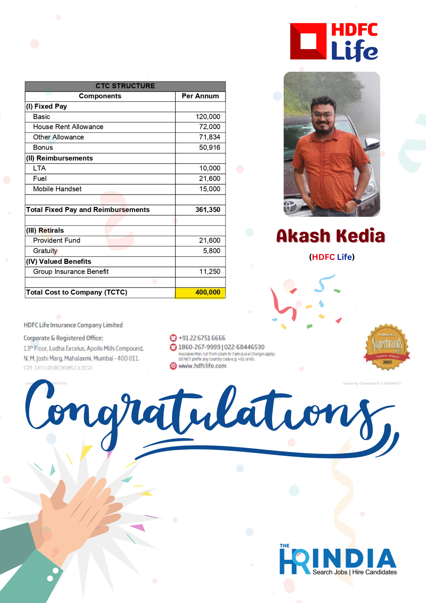 Akash Kedia  | The HR India